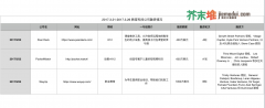 之前这个项目来加入过GET2016的DemoDay哦~~目前供的