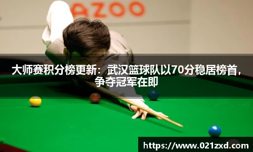 大师赛积分榜更新：武汉篮球队以70分稳居榜首，争夺冠军在即