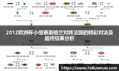 2012欧洲杯小组赛英格兰对阵法国的精彩对决及最终结果分析