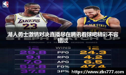 湖人勇士激情对决直播尽在腾讯看球吧精彩不容错过