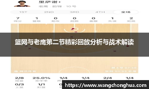 篮网与老鹰第二节精彩回放分析与战术解读