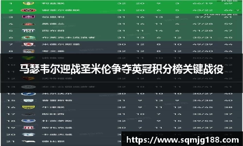 马瑟韦尔迎战圣米伦争夺英冠积分榜关键战役