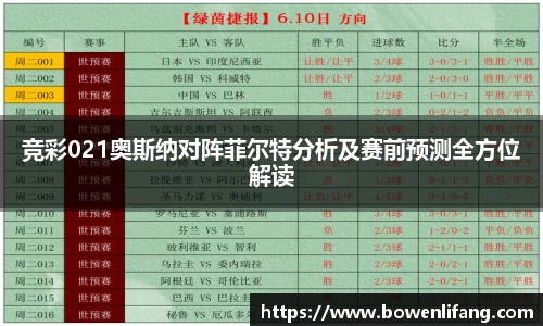 竞彩021奥斯纳对阵菲尔特分析及赛前预测全方位解读